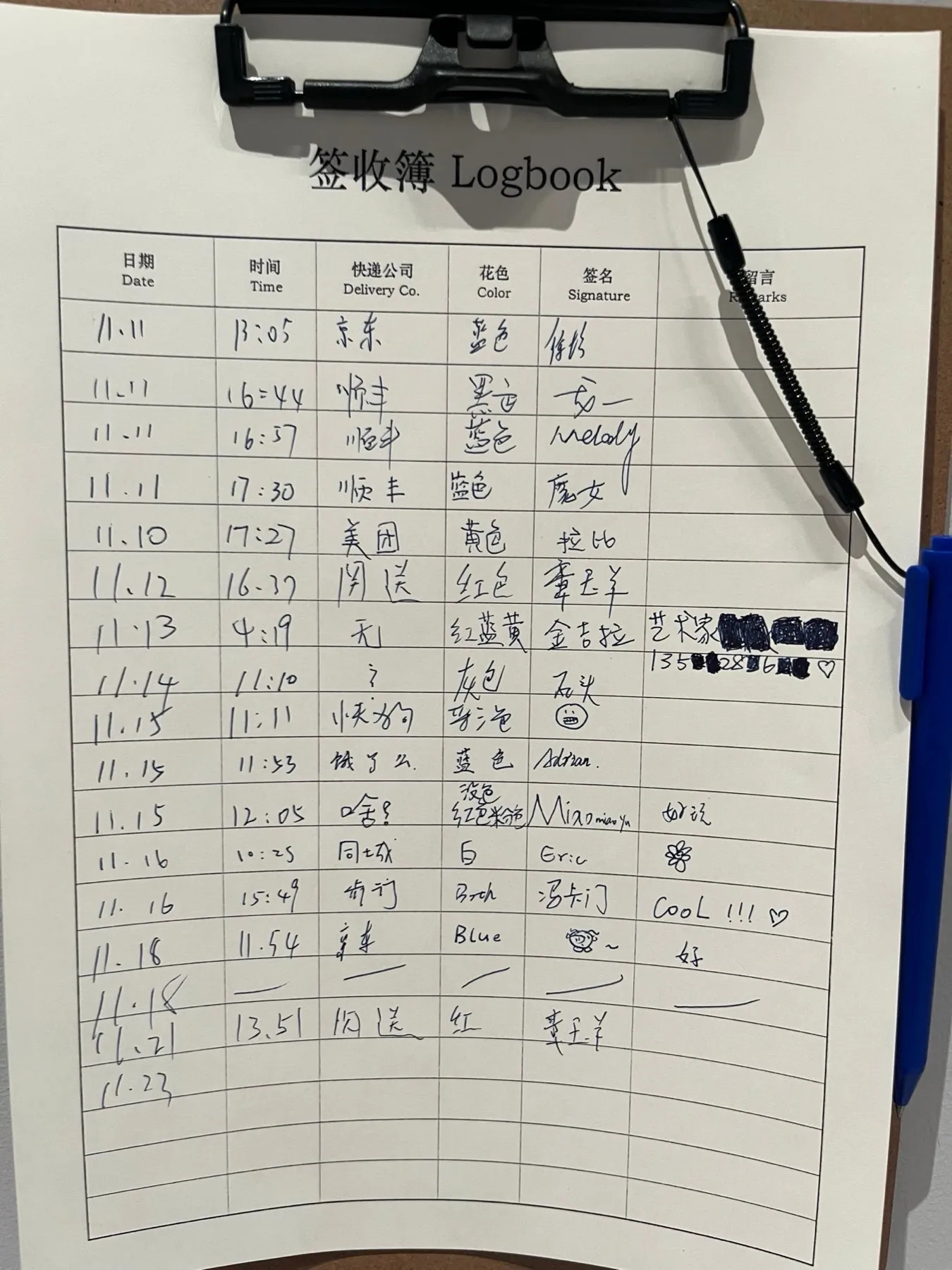 2025年11月23日 · 下午 · 摄影:观众
