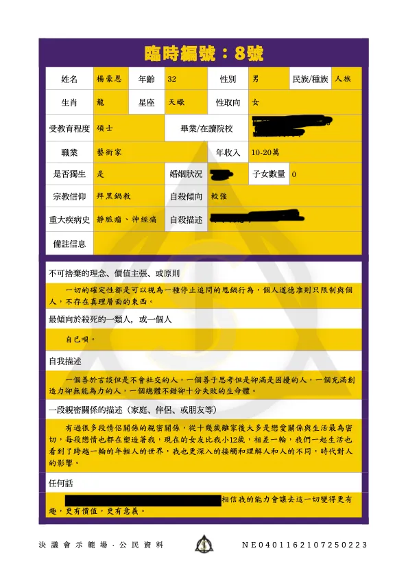 绝议会与会人员资料