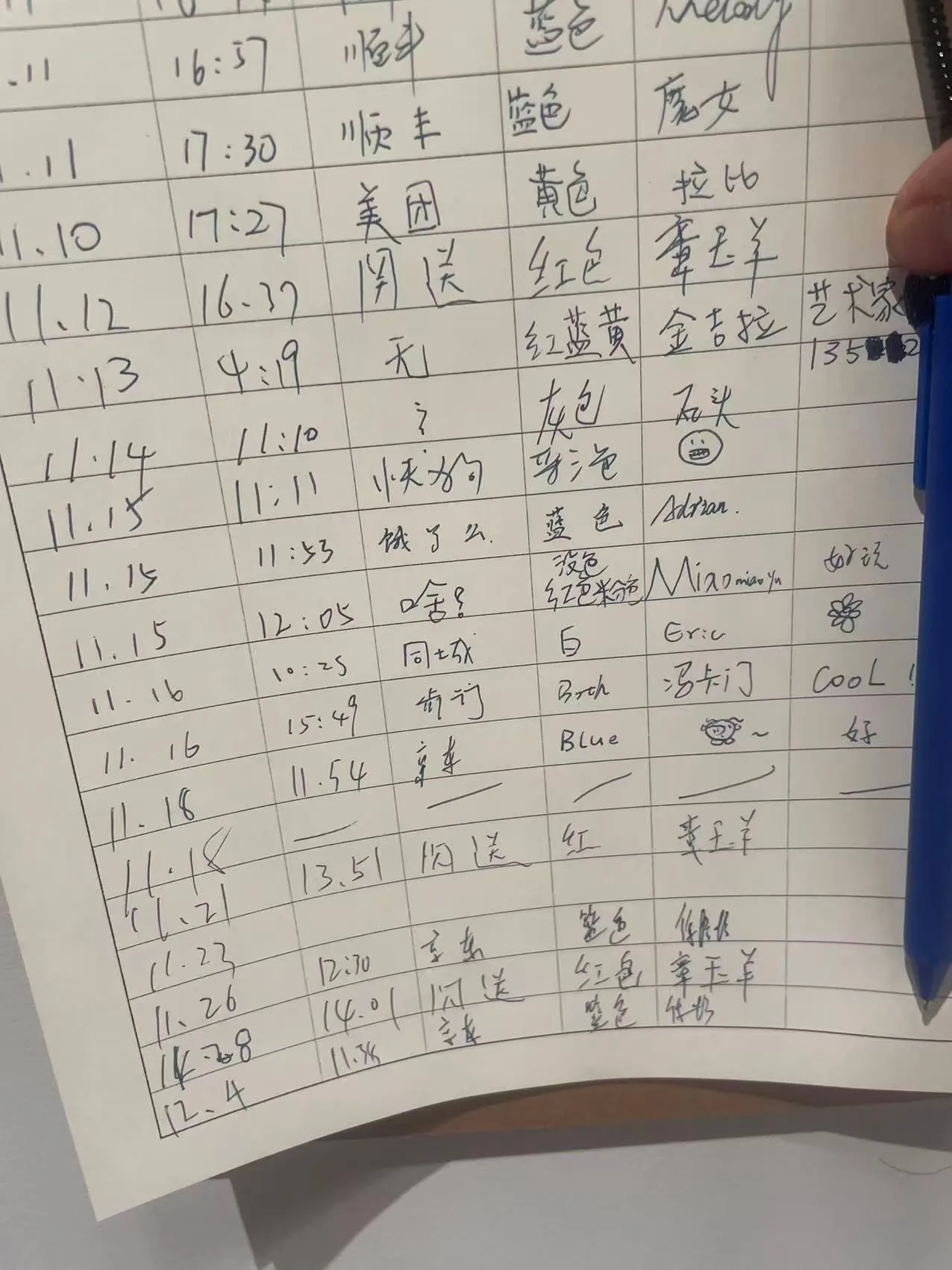 献给____的玫瑰 图51